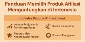 Panduan Memilih Produk Afiliasi Menguntungkan di Indonesia